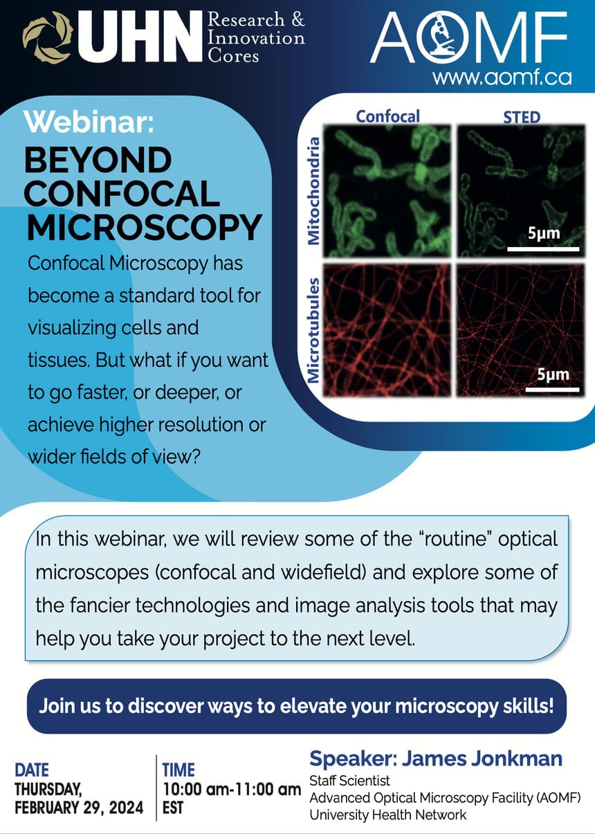 poster for the Webinar: BEYOND CONFOCAL MICROSCOPY